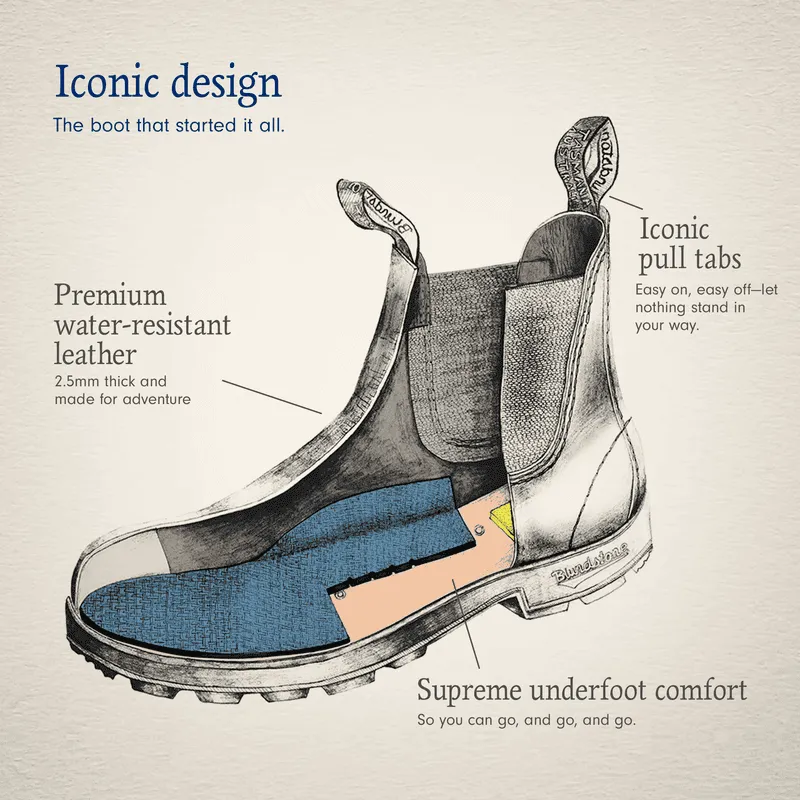 Blundstone 1918 Original Boots - Brown/Terracotta
